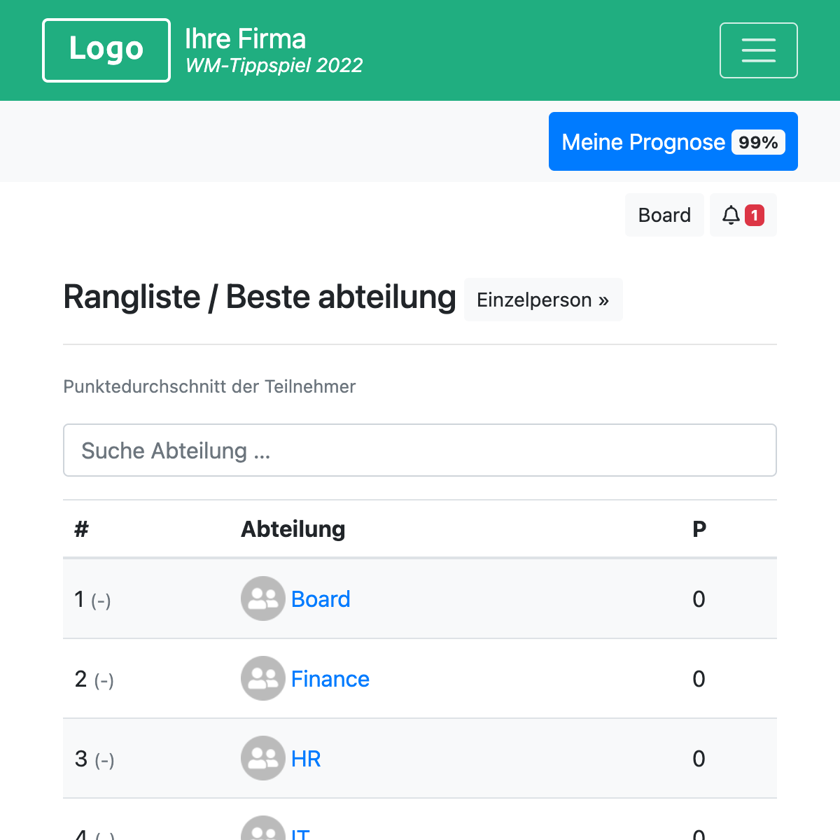 Rangliste der Abteilungen - WM 2026