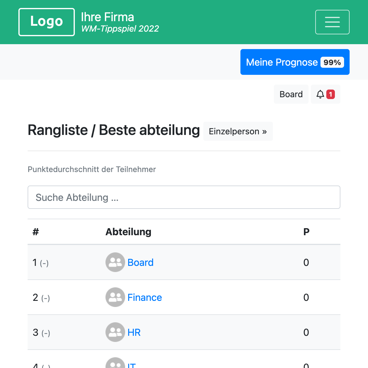 Rangliste der Abteilungen - EM 2024