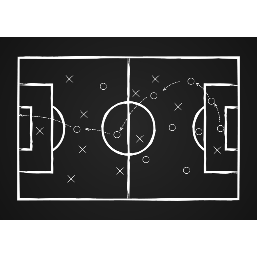 Klare Spielregeln - WM 2026