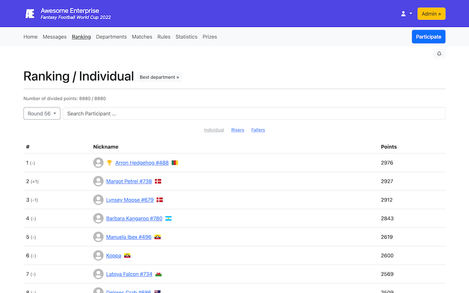 Einzelranglisten‑Bildschirm